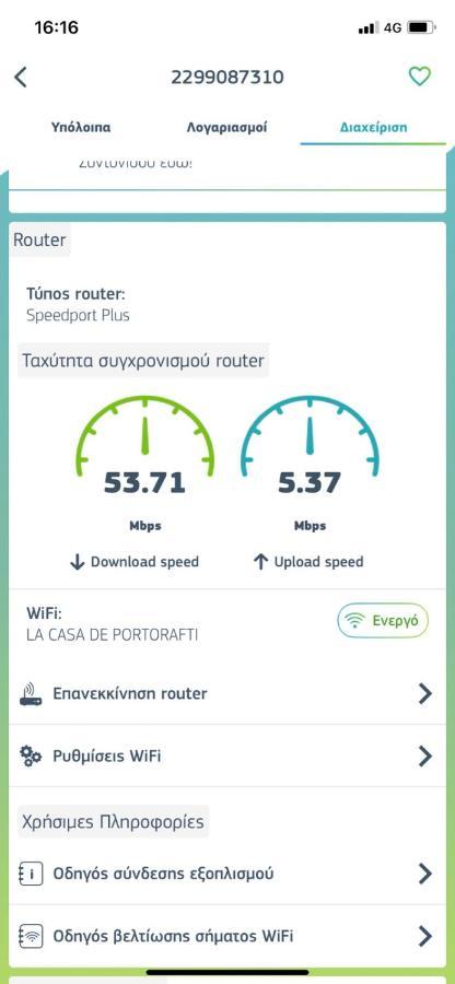 Willa La Casa De Portorafti Pórto Ráfti Zewnętrze zdjęcie